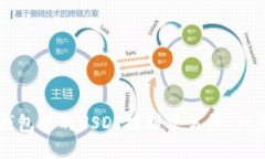 轻松将TP钱包中的USDT提到